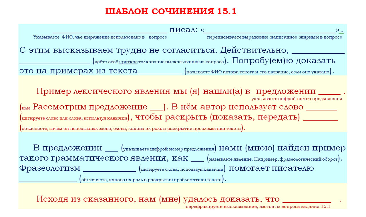 Образец сочинения егэ по русскому 2024 новым