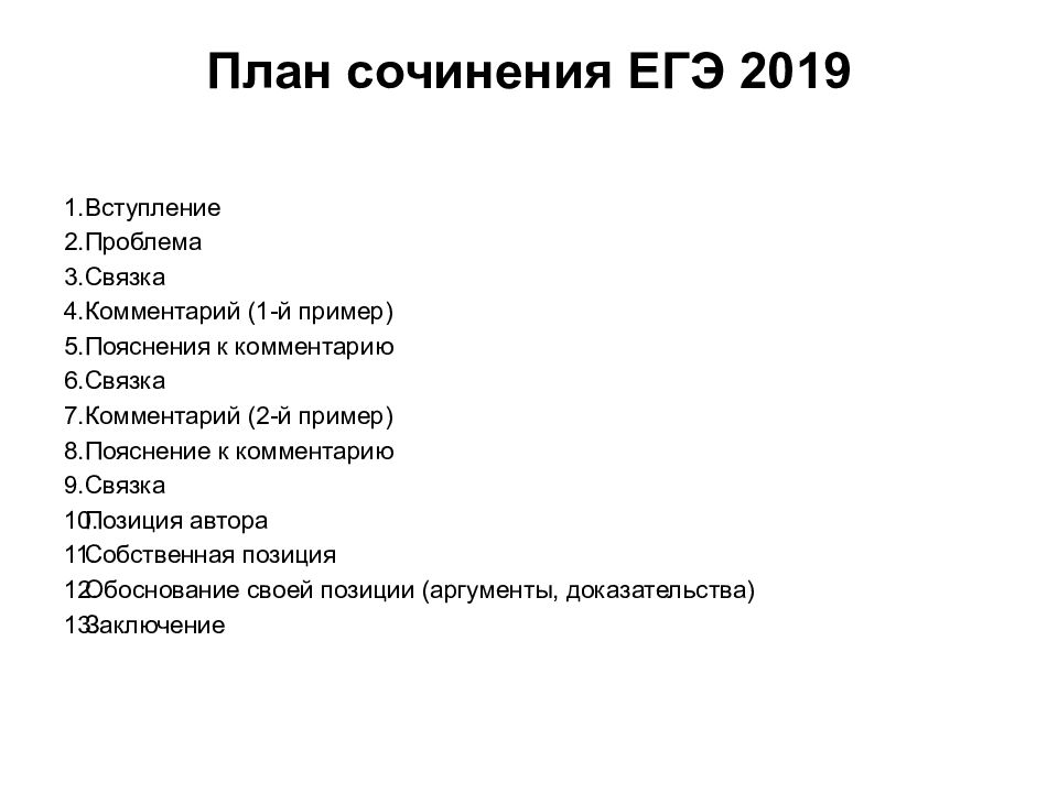Структура Сочинения Русский 2022